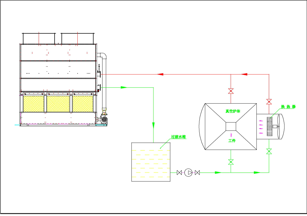 光伏冷卻系統
